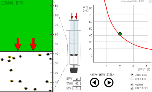 보일의 법칙 가상실험 Screen 3