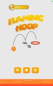 Flaming Hoop