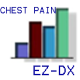 Chest Pain Self Diagnosis App icon