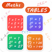  all maths tables 