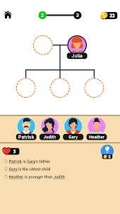 Family Tree! - Logic Puzzles