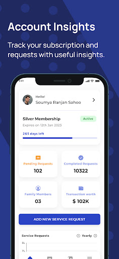 Kutumb Care Screen 2