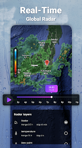 Météo & Radar - Weather widget