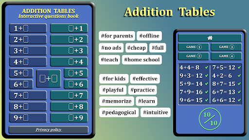 Addition tables Screenshot 1 - AppWisp.com