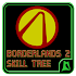 Skill Tree - Borderlands 23.1