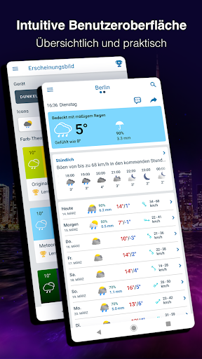 Wetter 14 Tage - Meteored