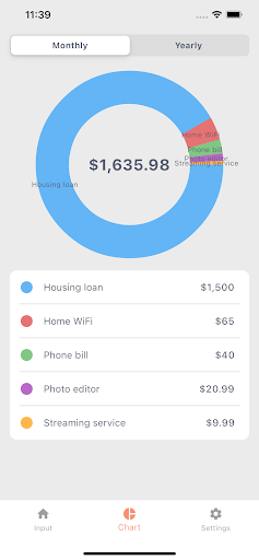 Subscription Manager Screen 2