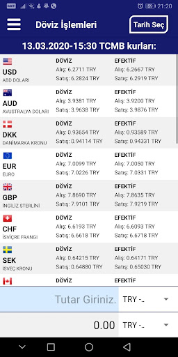 Gümrük Tarife Cetveli