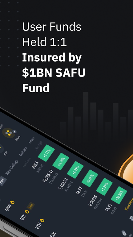 Binance APK