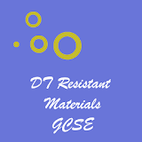 DT Resistant Materials Qs GCSE icon
