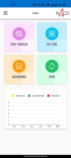 SSV Tool Screen 3