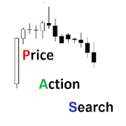 Price Action Search - Forex