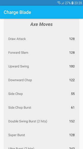 Download Mhxx Damage Calculator Free For Android Mhxx Damage Calculator Apk Download Steprimo Com