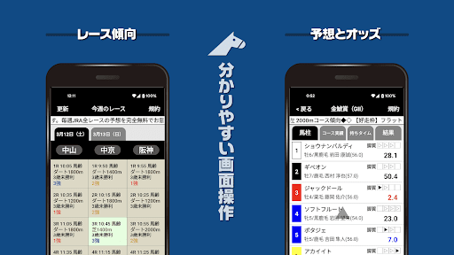 競馬予想アプリ～JRA競馬の全レースを予想～ screenshot