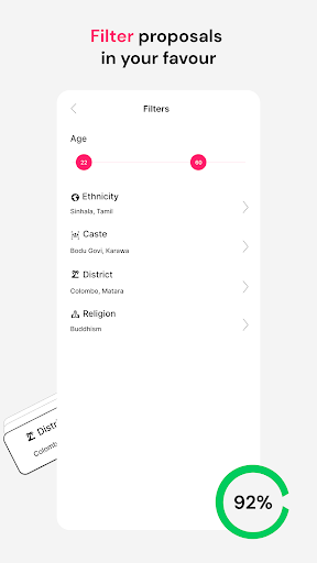 Manabandana Marriage Proposals