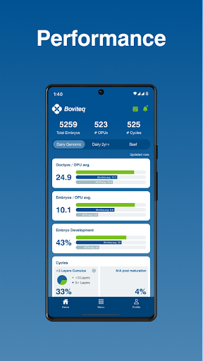 Boviteq Screen 2