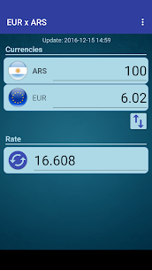 Euro x Argentine Peso 2