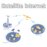 Satellite Internet icon