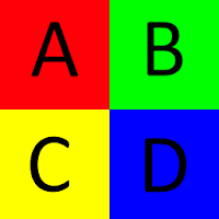 ABCD Cards