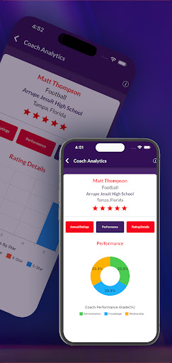 Coach RYCH Rating App Screen 3