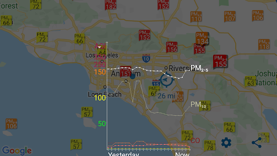 Air quality widget eAirQuality