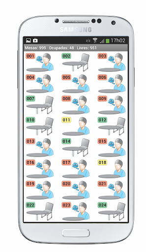Small Comandas - Smallsoft Screen 2