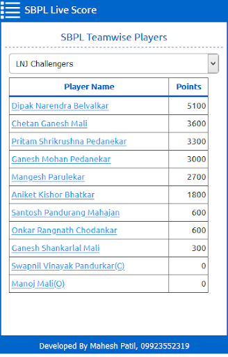 Saraf Bazar Premier League Screen 2