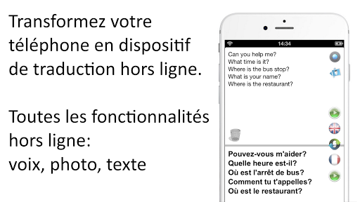 Aperçu de l'application