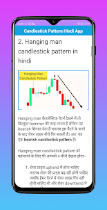 Candlestick Pattern Hindi App