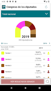 28A Elecciones Generales 2019 Screenshot