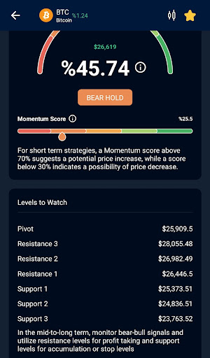 Scorehood Data Analysis-Crypto Screen 3