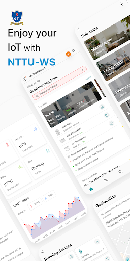 Android application NTTU-WS screenshort