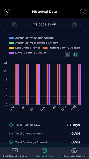 Android application ChargePro 2.0 screenshort