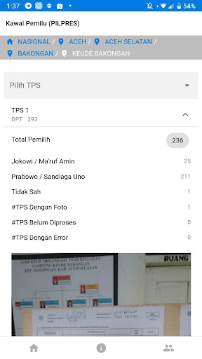 Kawal Pemilu PILPRES