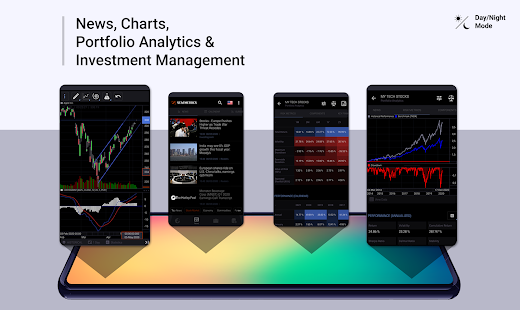 Charts & Stock Market Analysis Screenshot