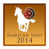 Ramalan Shio 2014 icon