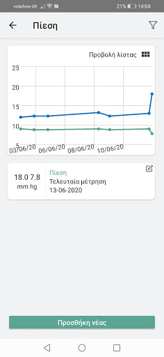 Healthier Screen 3