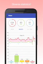 Egy új applikáció kardionaplóban rögzíti a vérnyomásértékeket