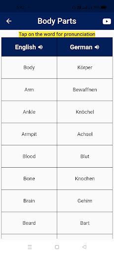 German To English Sentence