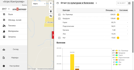 АгроКонтролер Screen 2