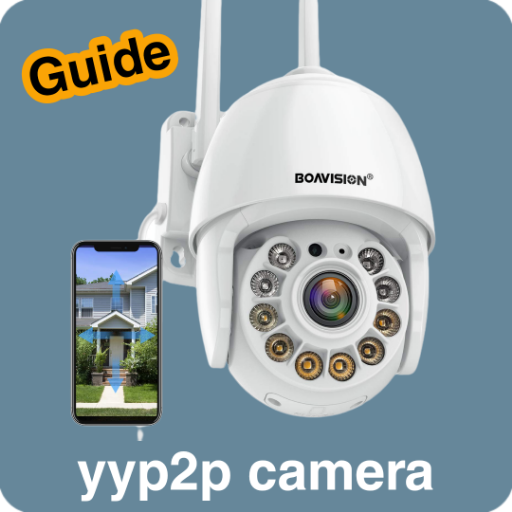 yyp2p camera guide