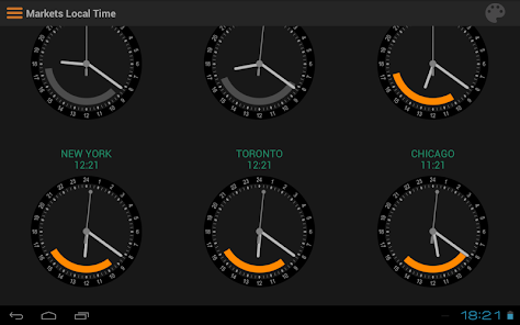 Forex watch on sale