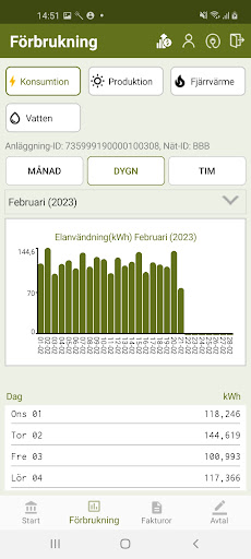 Ålem Energi Screen 3