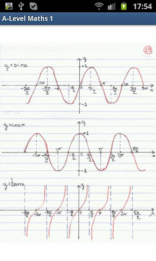 A-Level Mathematics (Part 1) Screen 3