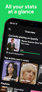 Ücretsiz Spotistats for Spotify Apk Indir 2022 1