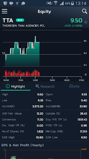 ASP Smart Screen 3