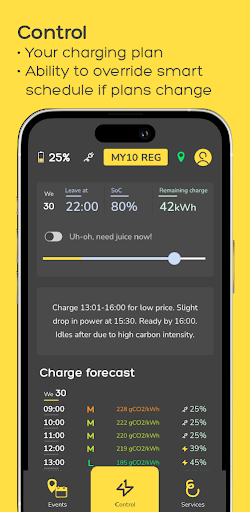 Android application DriveElectric screenshort