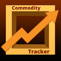 Commodity Market Tracker