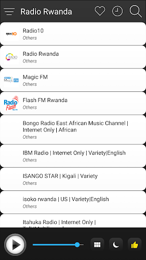Online radio rwanda Radio1 Rwanda
