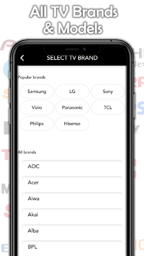 IR Remote Control For All TV Screen 2